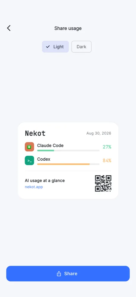 Nekot share card with Claude Code at 27 percent and Codex at 84 percent